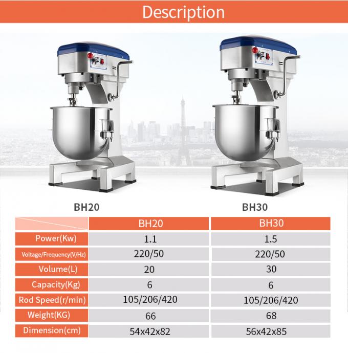 BH20 Stand Food Mixer 20L 6KG Electric Cake Mixer Machine 3 Speed Settings